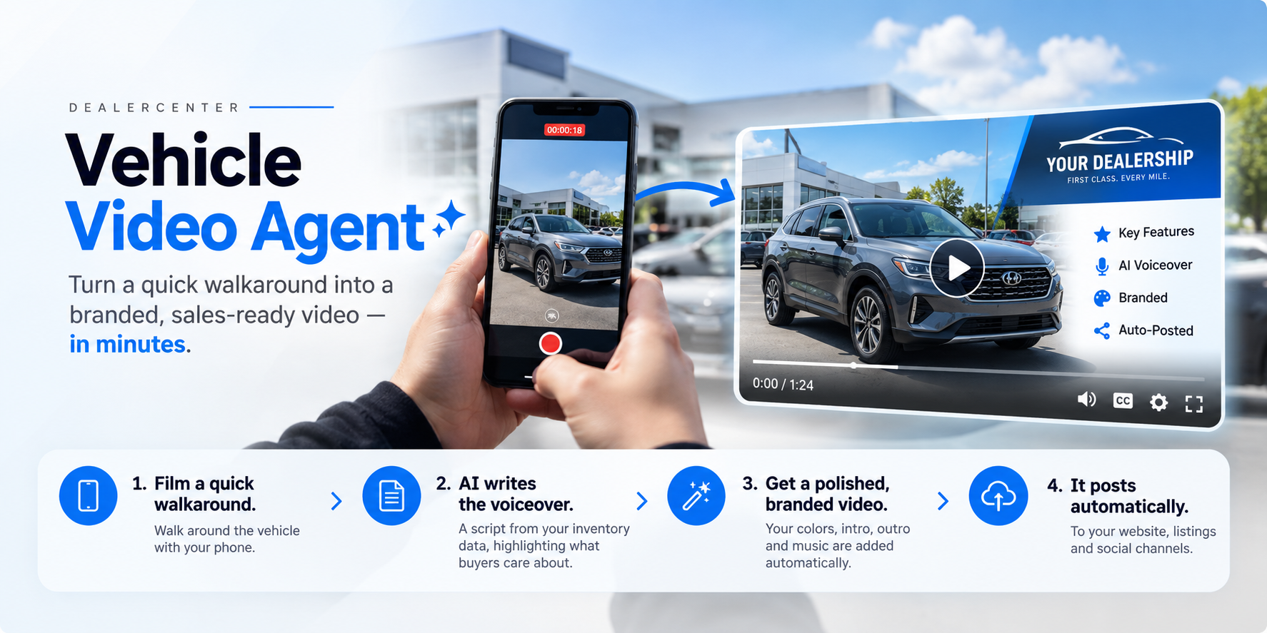From walkaround to branded video with DealerCenter's Vehicle Video Agent